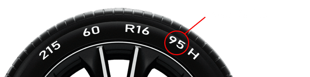 A graphic showing how to find the tyre load rating
